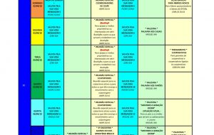 Conf Set/18 – Grade de Programação