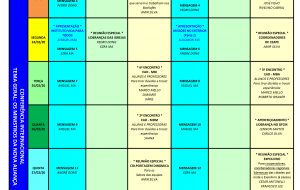 Conf Fev/20 – Grade de Programação Atualizada (20/02/20)